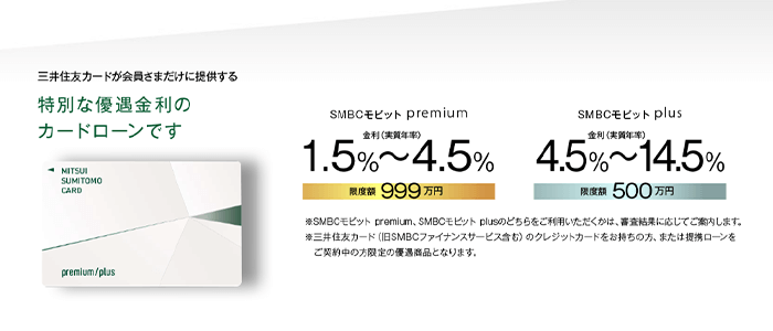 三井住友カード カードローンのキャプチャ