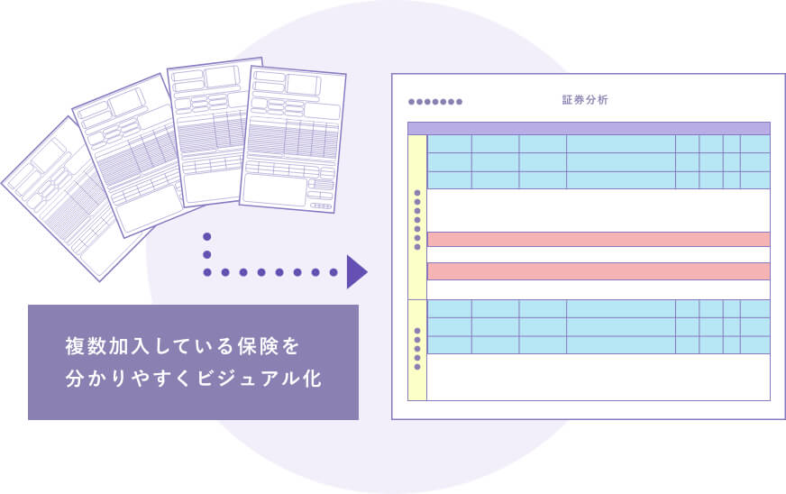 可視化サービスの説明図版