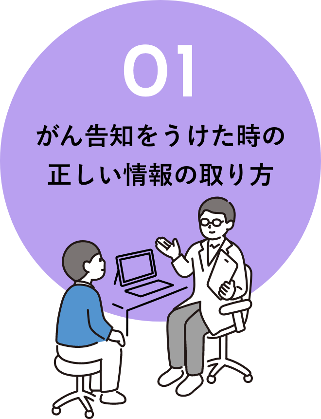 がん告知をうけた時の正しい情報の取り方