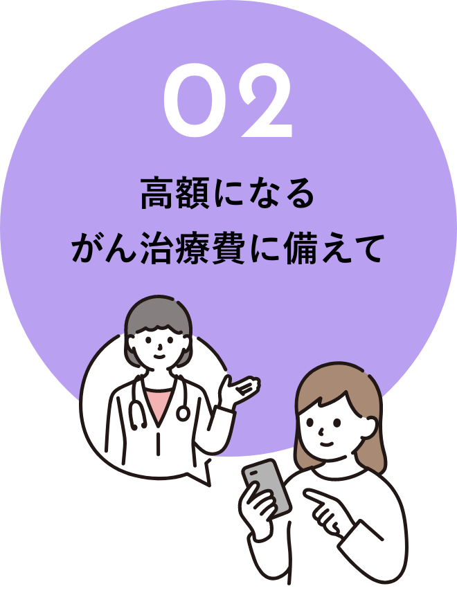 高額になるがん治療費に備えて